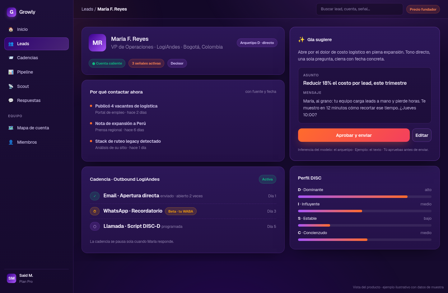 Ficha de lead de Growly con perfil DISC, señales de compra y sugerencia de Gia